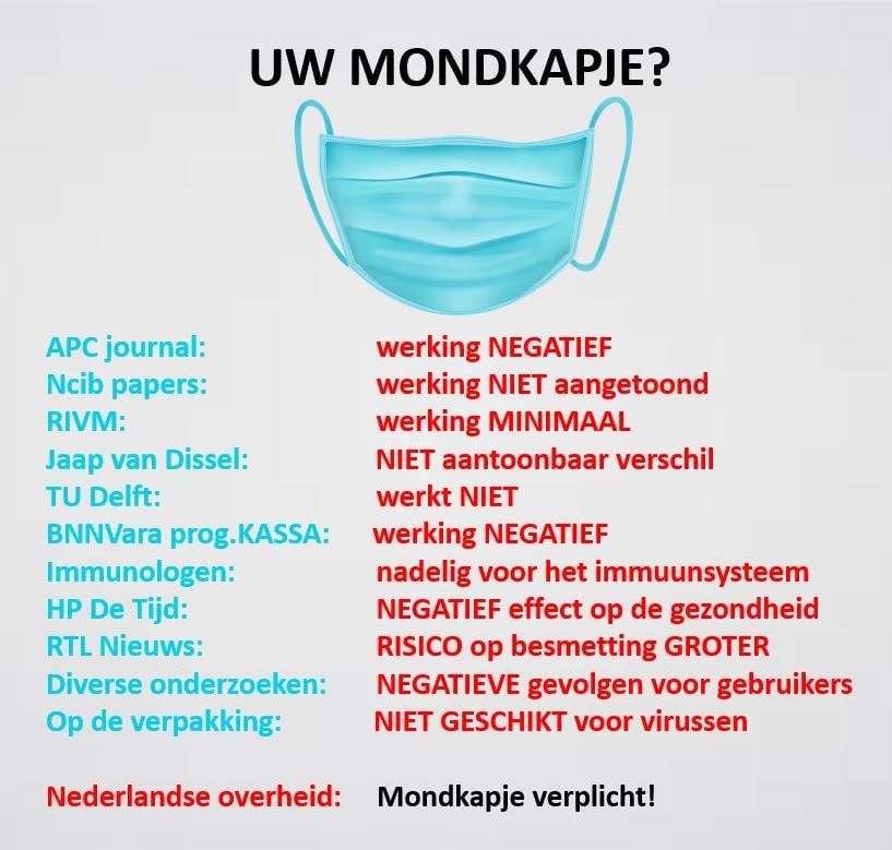 2021-03-29, werking mondkapjes tegen corona