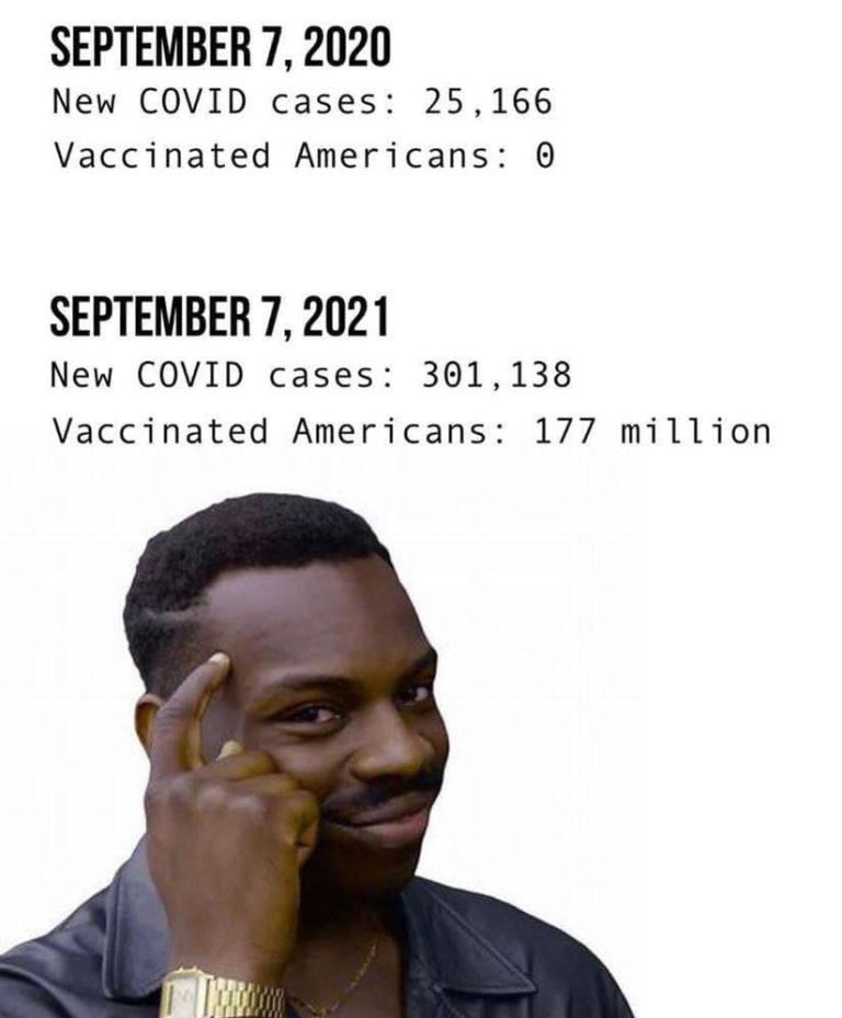 2021-09-28, cijfers covid in Amerika september 2021 - kopie